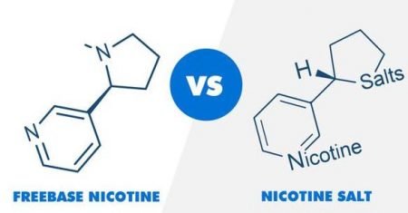 Freebase Nicotine vs Nicotine Salts grande